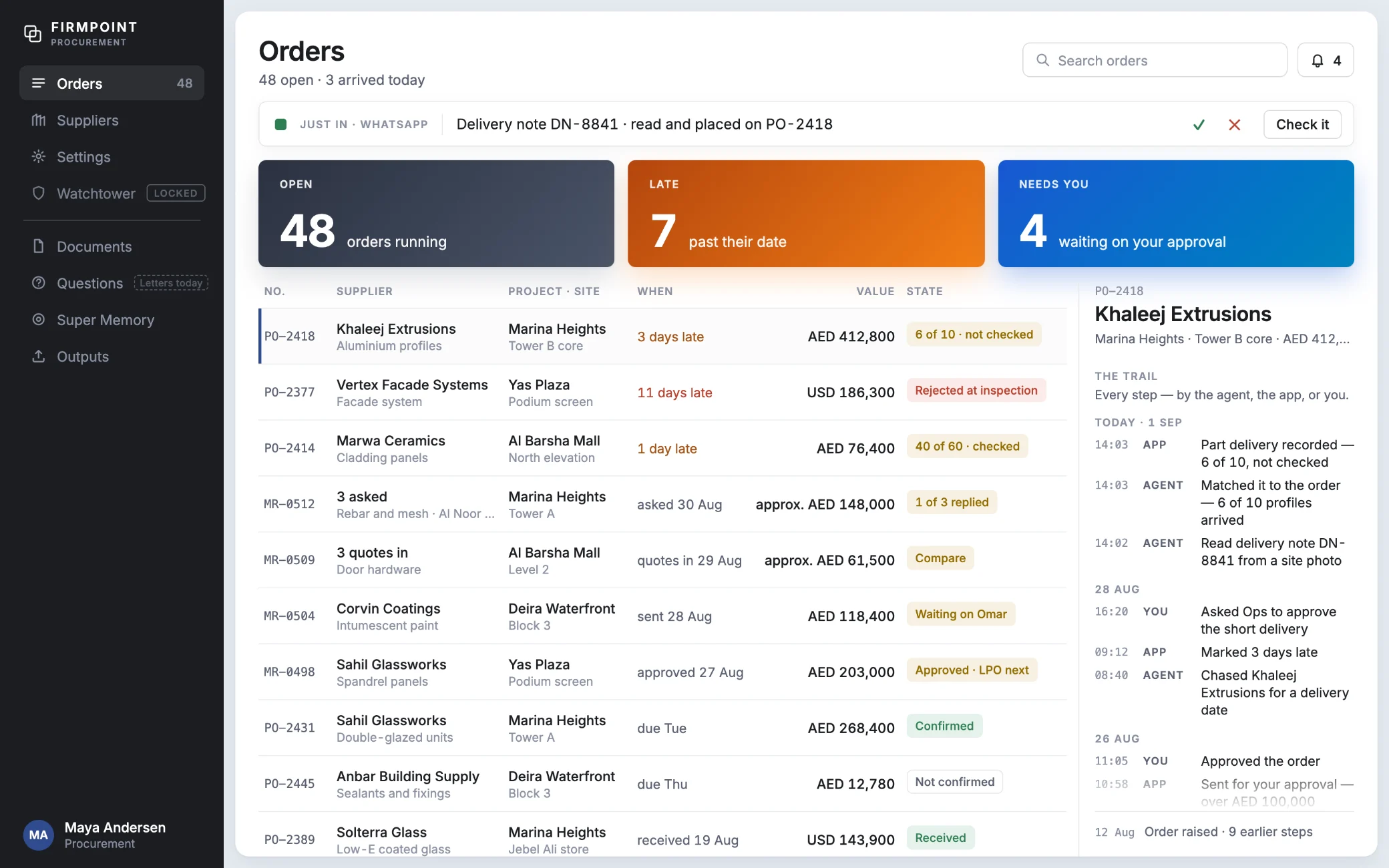 The Firmpoint orders home: 48 open orders, 7 late, 4 waiting on your approval, with the trail of every step.